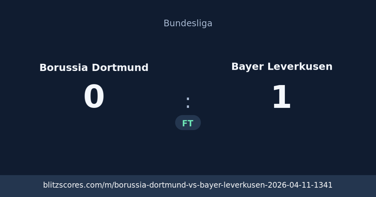 Borussia Dortmund vs Bayer Leverkusen score card