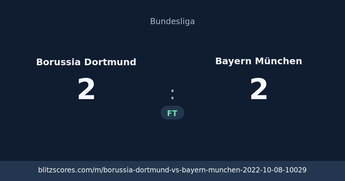 Borussia Dortmund vs Bayern München score card