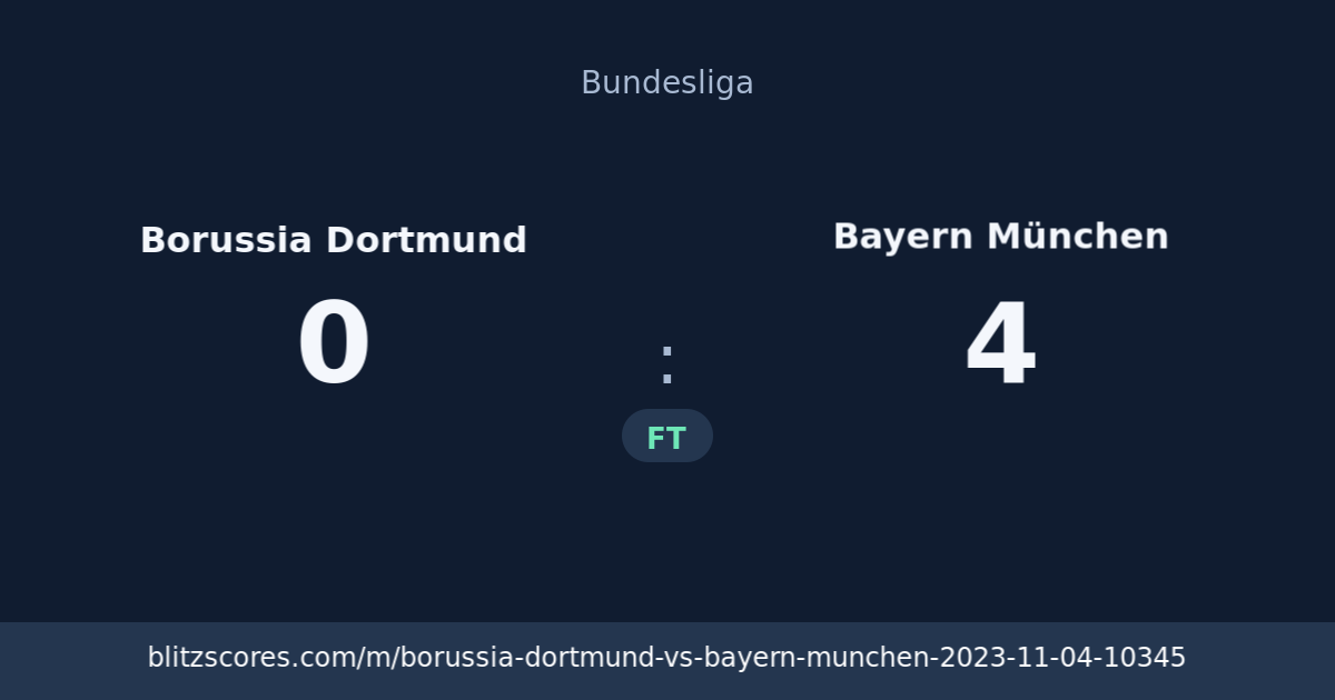 Borussia Dortmund vs Bayern München score card