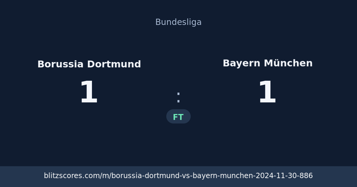 Borussia Dortmund vs Bayern München score card