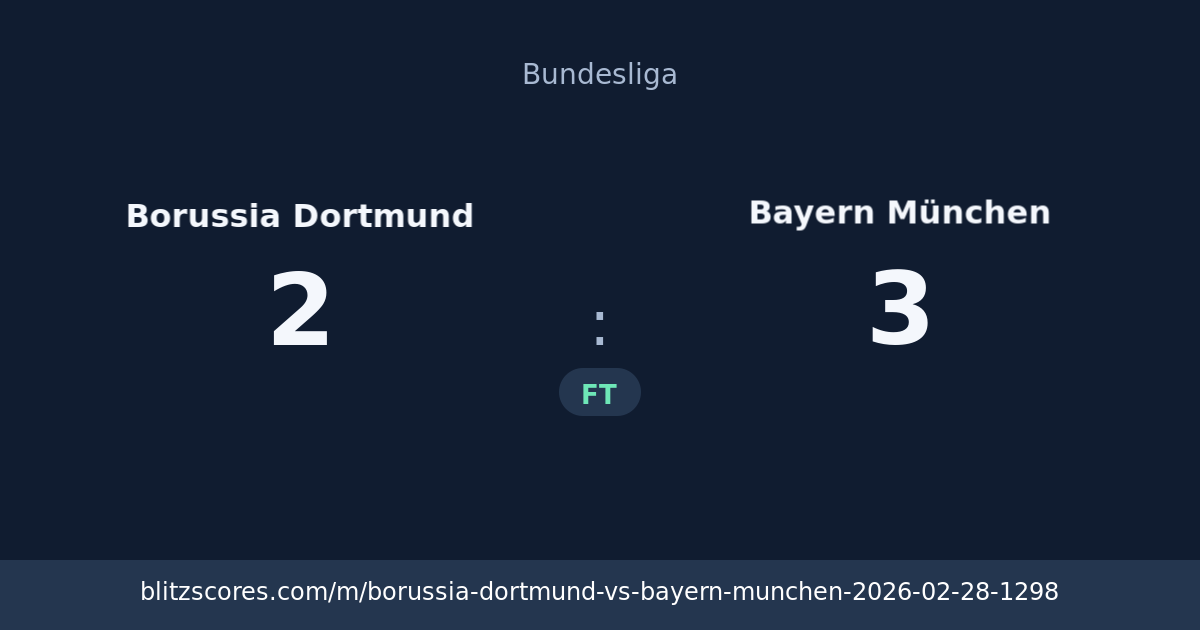 Borussia Dortmund vs Bayern München score card
