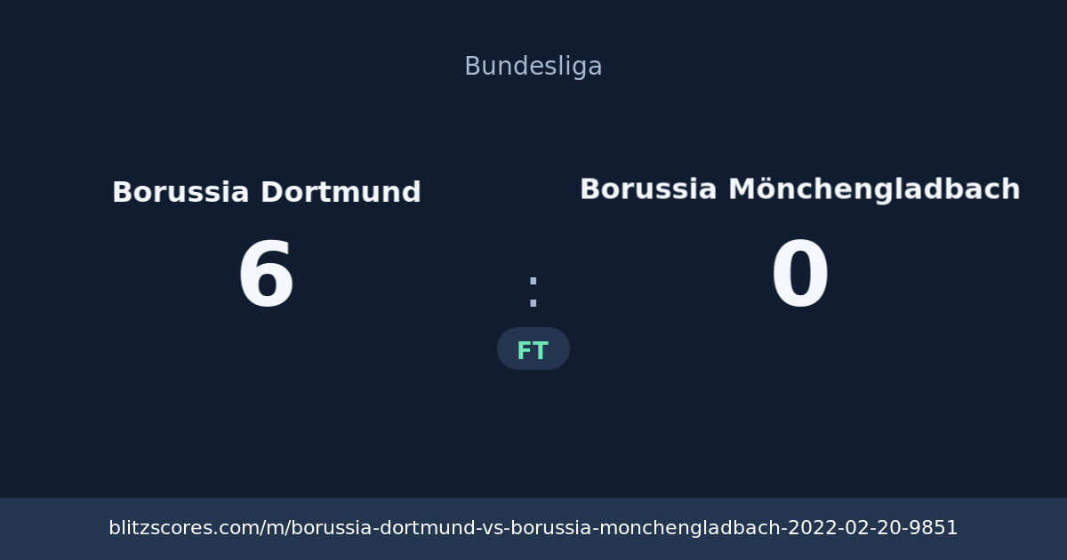 Borussia Dortmund vs Borussia Mönchengladbach score card