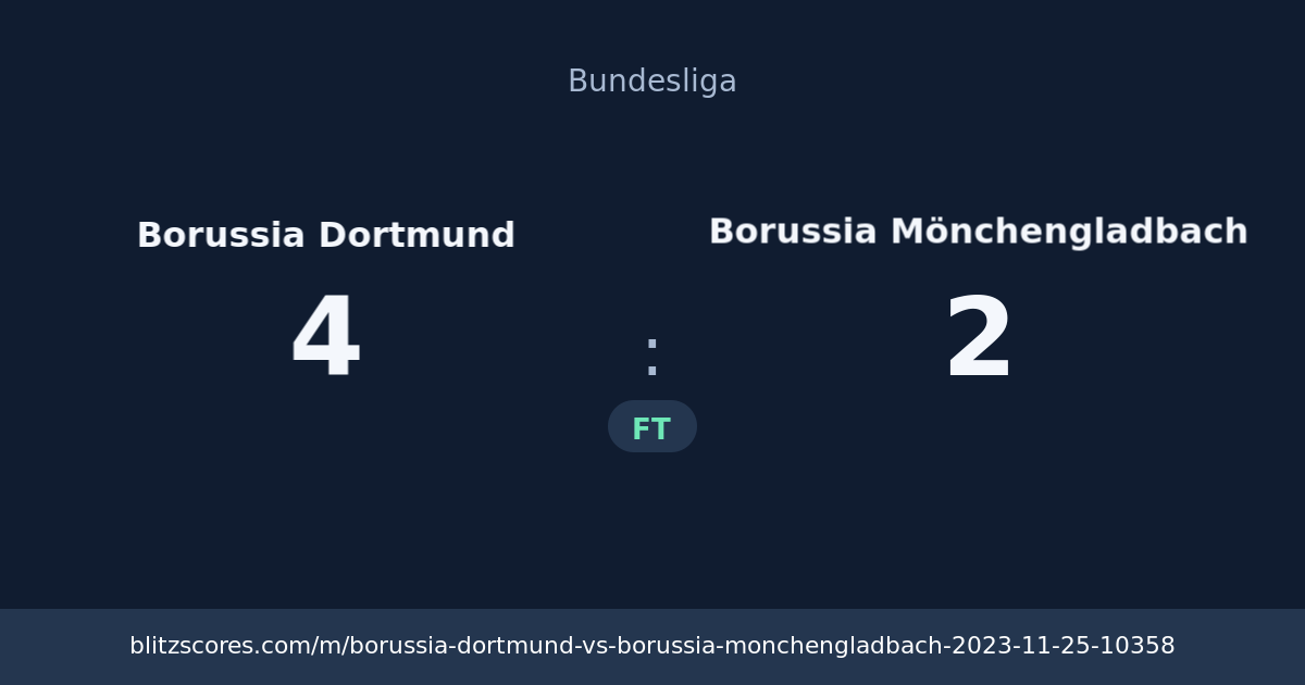 Borussia Dortmund vs Borussia Mönchengladbach score card