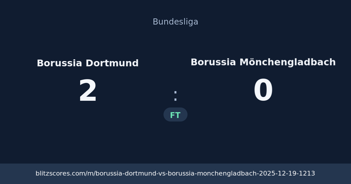Borussia Dortmund vs Borussia Mönchengladbach score card