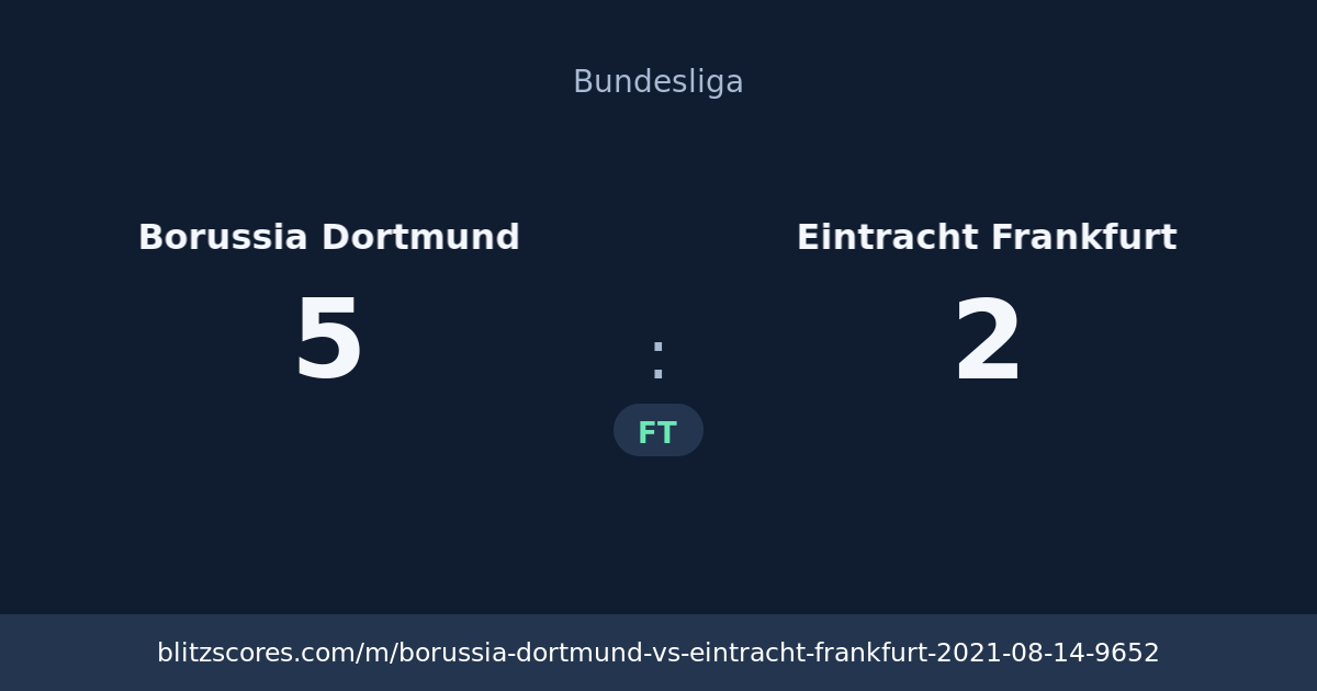 Borussia Dortmund vs Eintracht Frankfurt score card