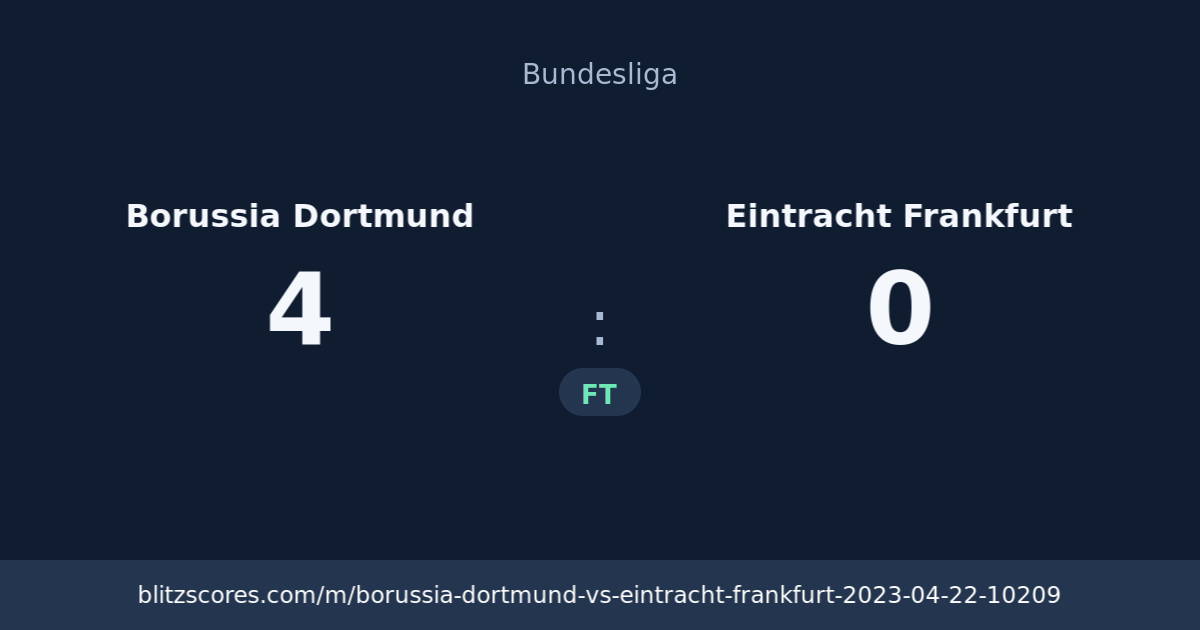 Borussia Dortmund vs Eintracht Frankfurt score card