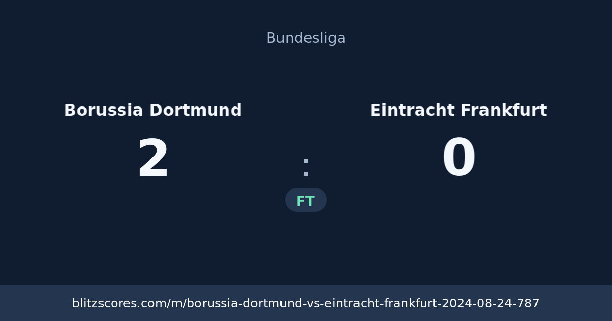 Borussia Dortmund vs Eintracht Frankfurt score card