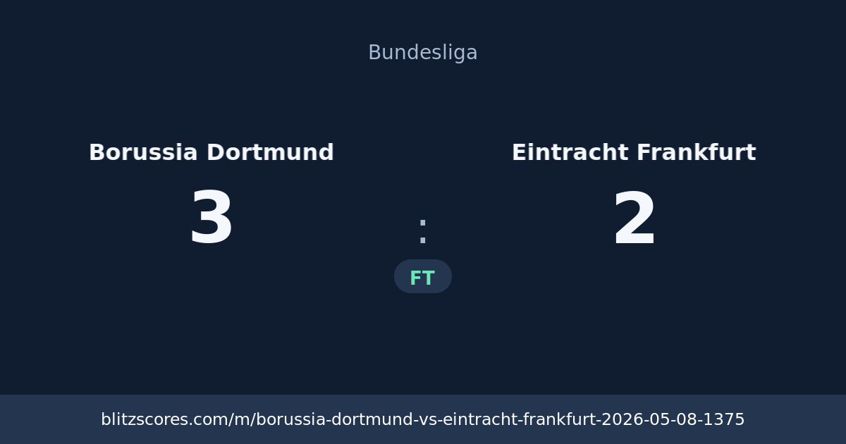 Borussia Dortmund vs Eintracht Frankfurt score card