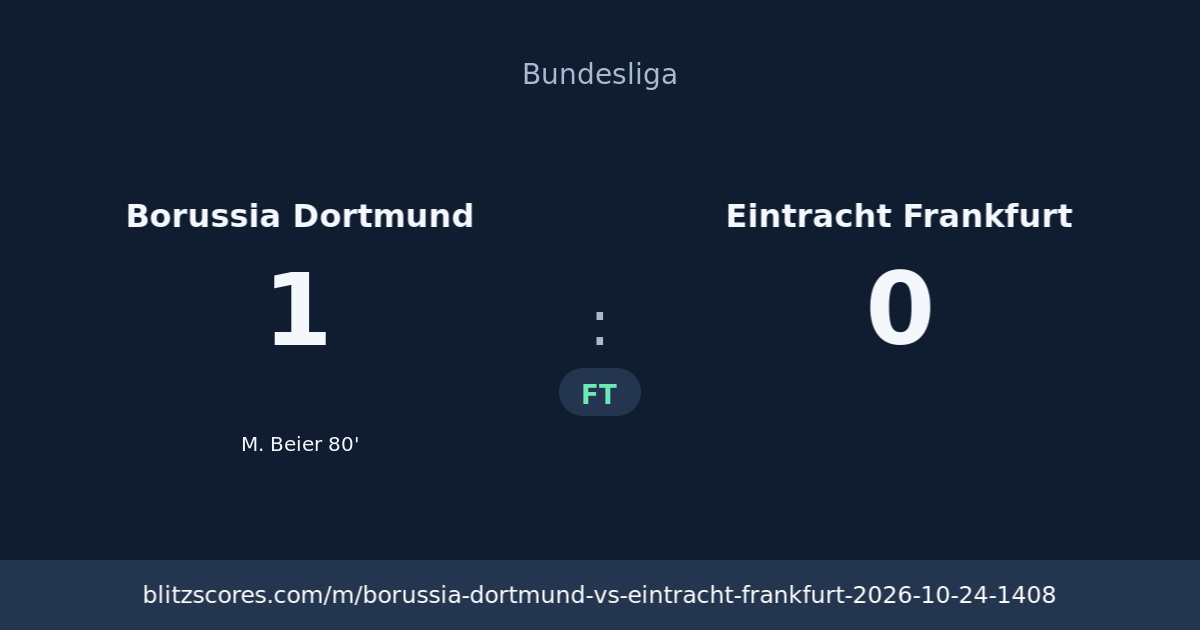 Borussia Dortmund vs Eintracht Frankfurt score card