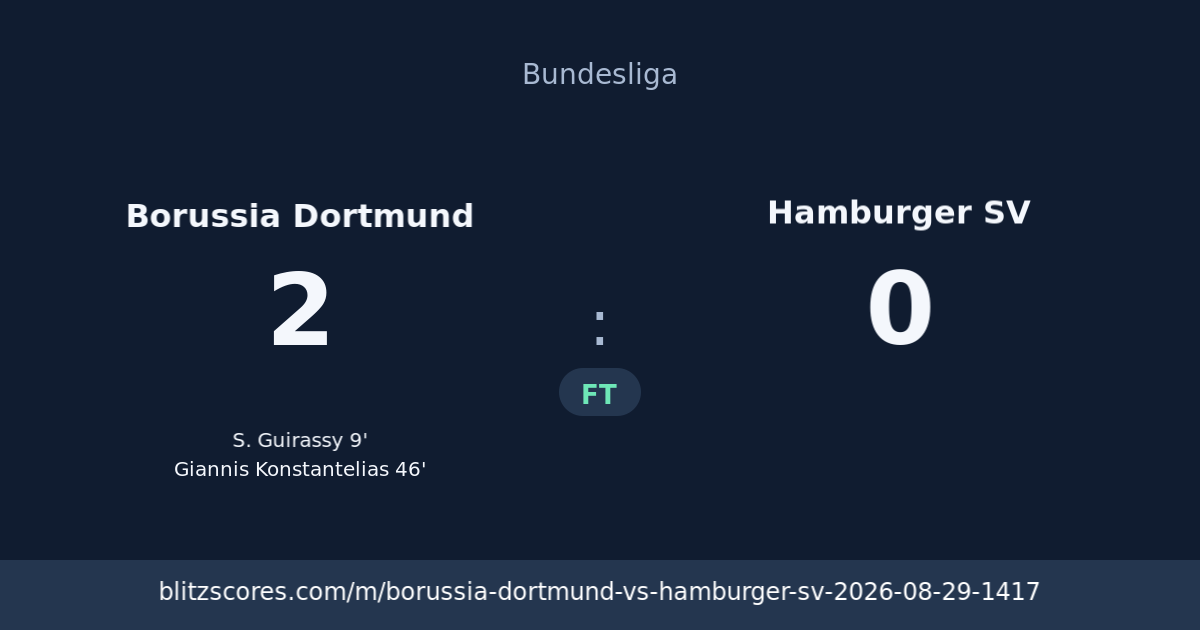 Borussia Dortmund vs Hamburger SV score card
