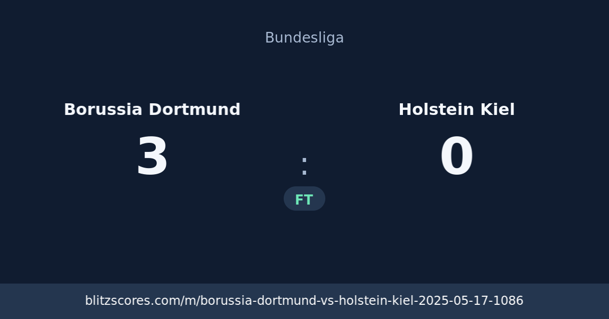 Borussia Dortmund vs Holstein Kiel score card