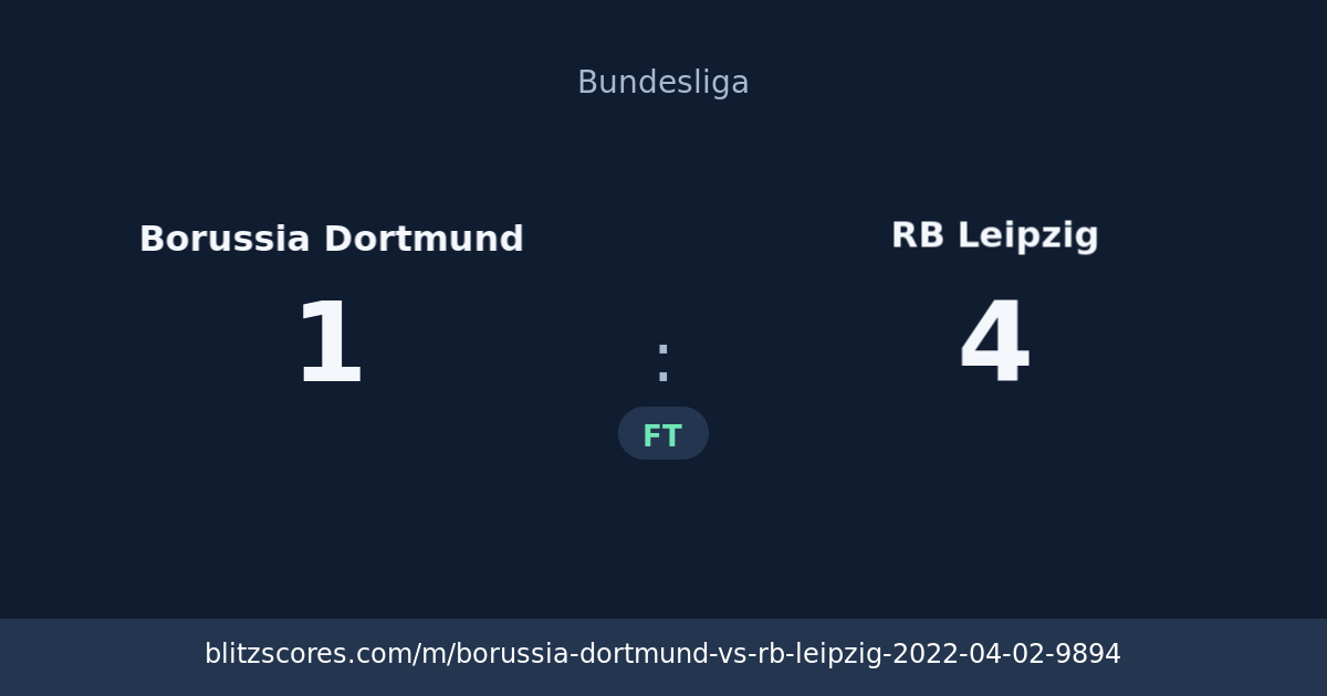 Borussia Dortmund vs RB Leipzig score card