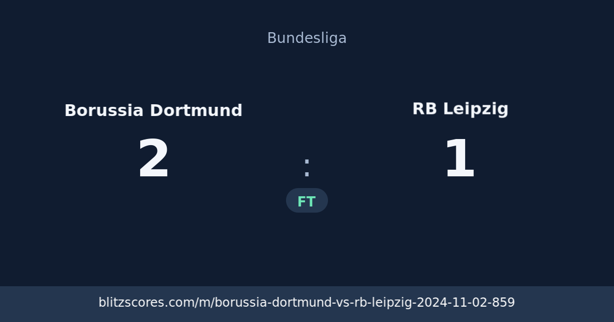 Borussia Dortmund vs RB Leipzig score card