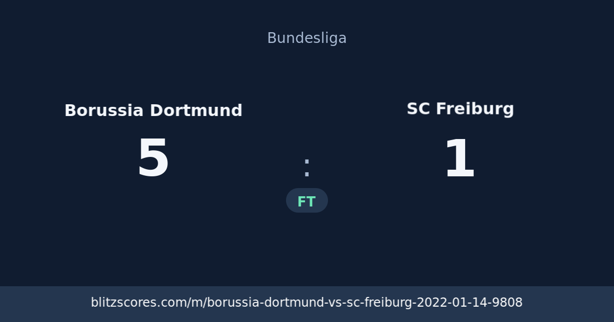Borussia Dortmund vs SC Freiburg score card
