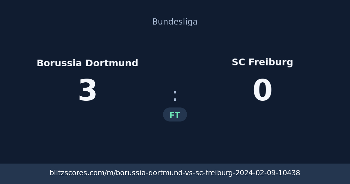 Borussia Dortmund vs SC Freiburg score card