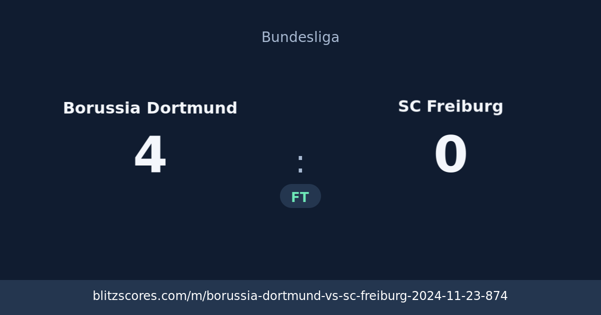 Borussia Dortmund vs SC Freiburg score card