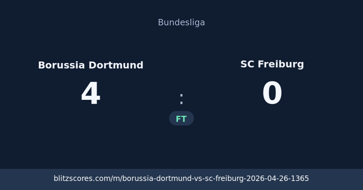 Borussia Dortmund vs SC Freiburg score card