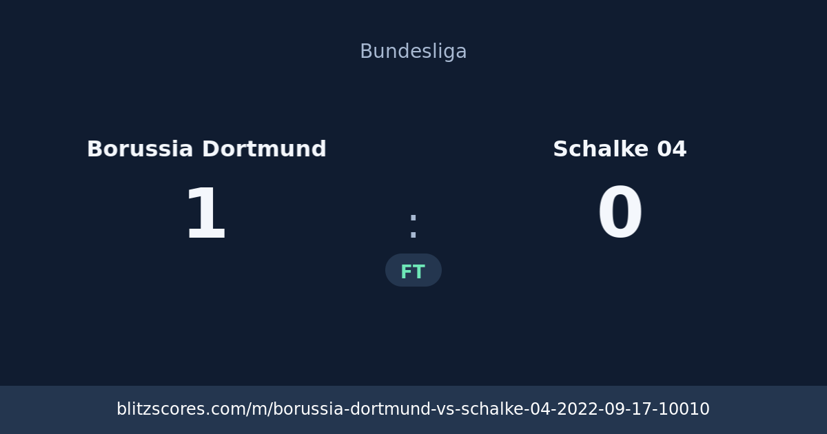 Borussia Dortmund vs Schalke 04 score card