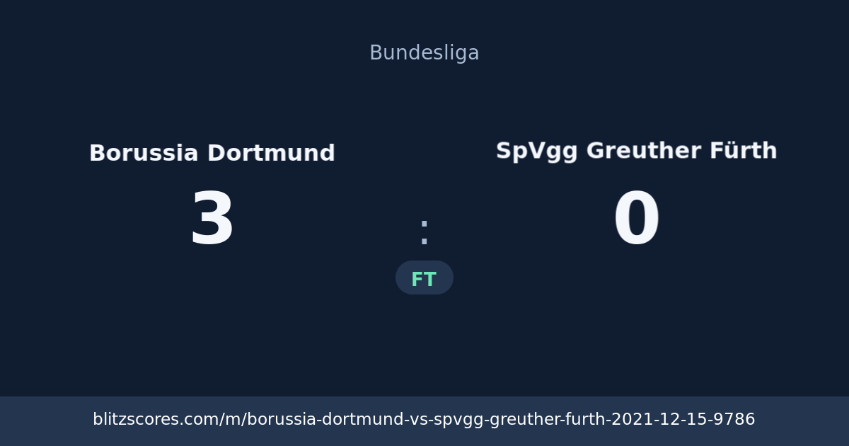 Borussia Dortmund vs SpVgg Greuther Fürth score card