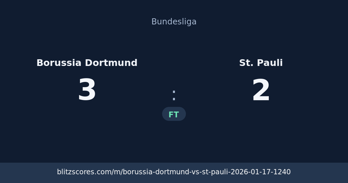 Borussia Dortmund vs St. Pauli score card