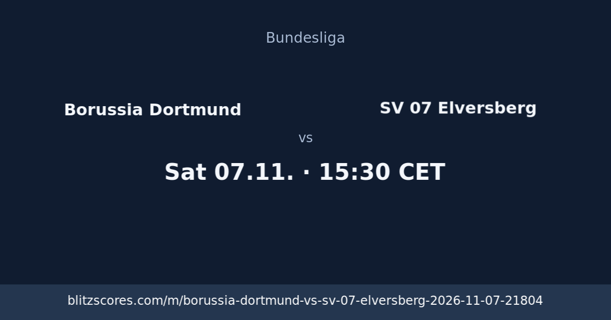 Borussia Dortmund vs SV 07 Elversberg score card