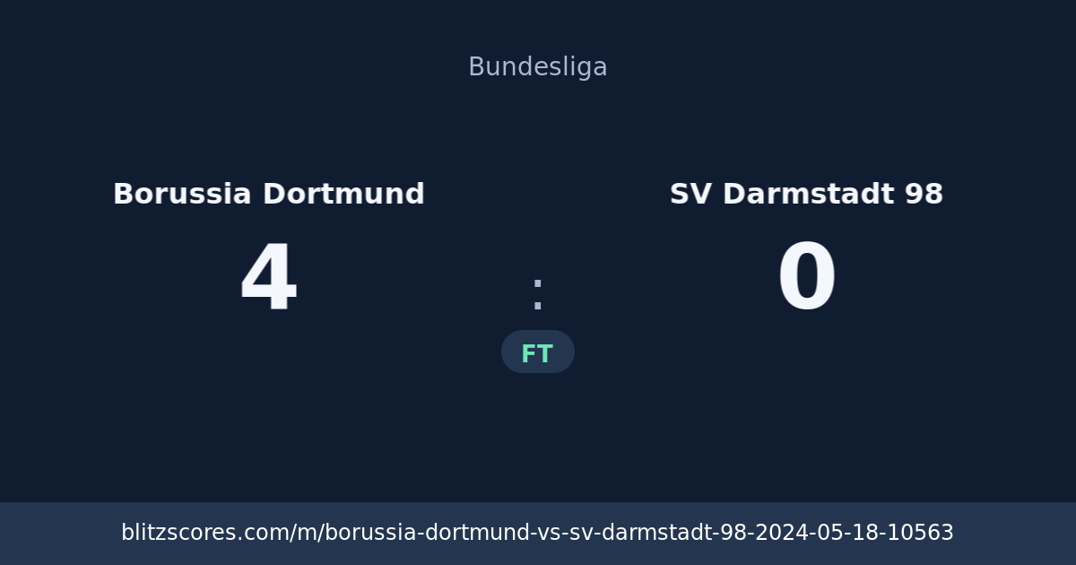 Borussia Dortmund vs SV Darmstadt 98 score card