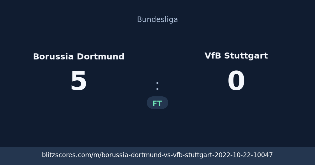 Borussia Dortmund vs VfB Stuttgart score card