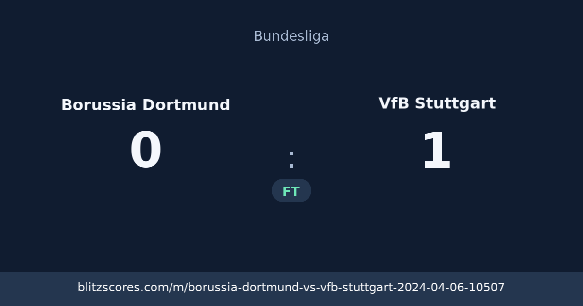 Borussia Dortmund vs VfB Stuttgart score card