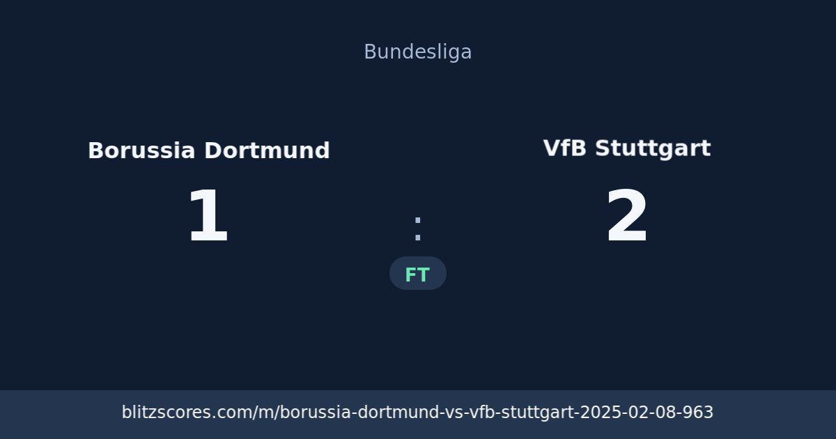 Borussia Dortmund vs VfB Stuttgart score card