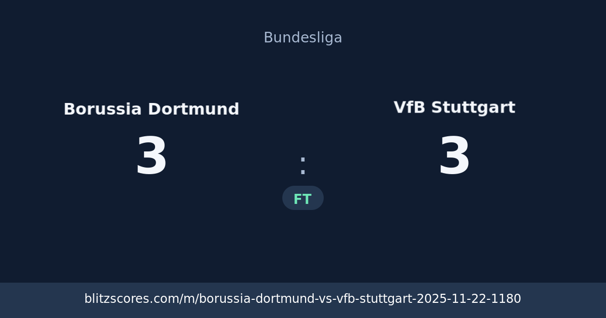 Borussia Dortmund vs VfB Stuttgart score card