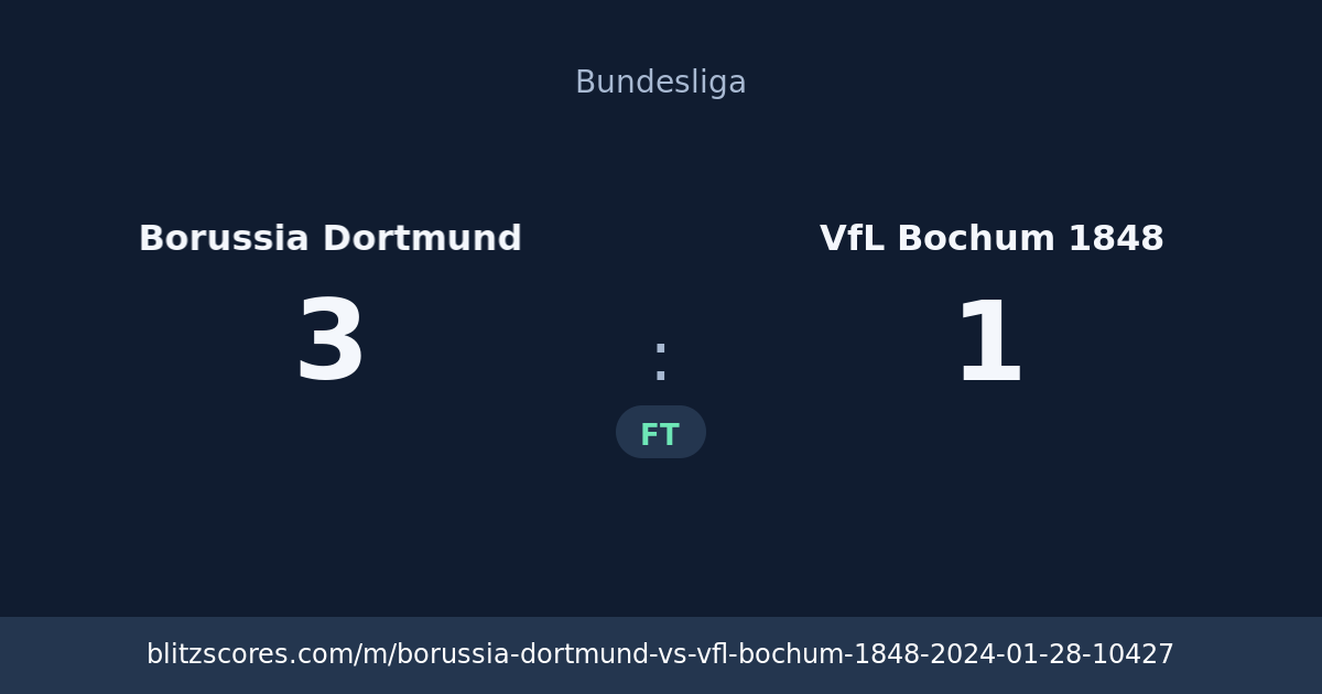 Borussia Dortmund vs VfL Bochum 1848 score card