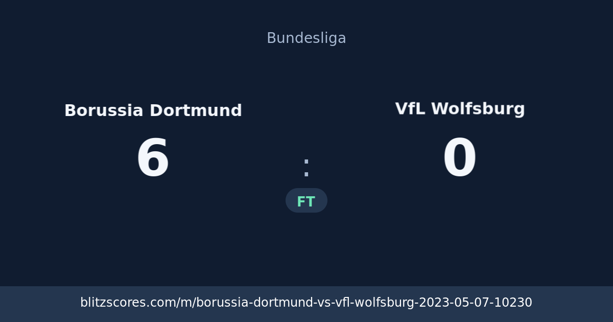 Borussia Dortmund vs VfL Wolfsburg score card