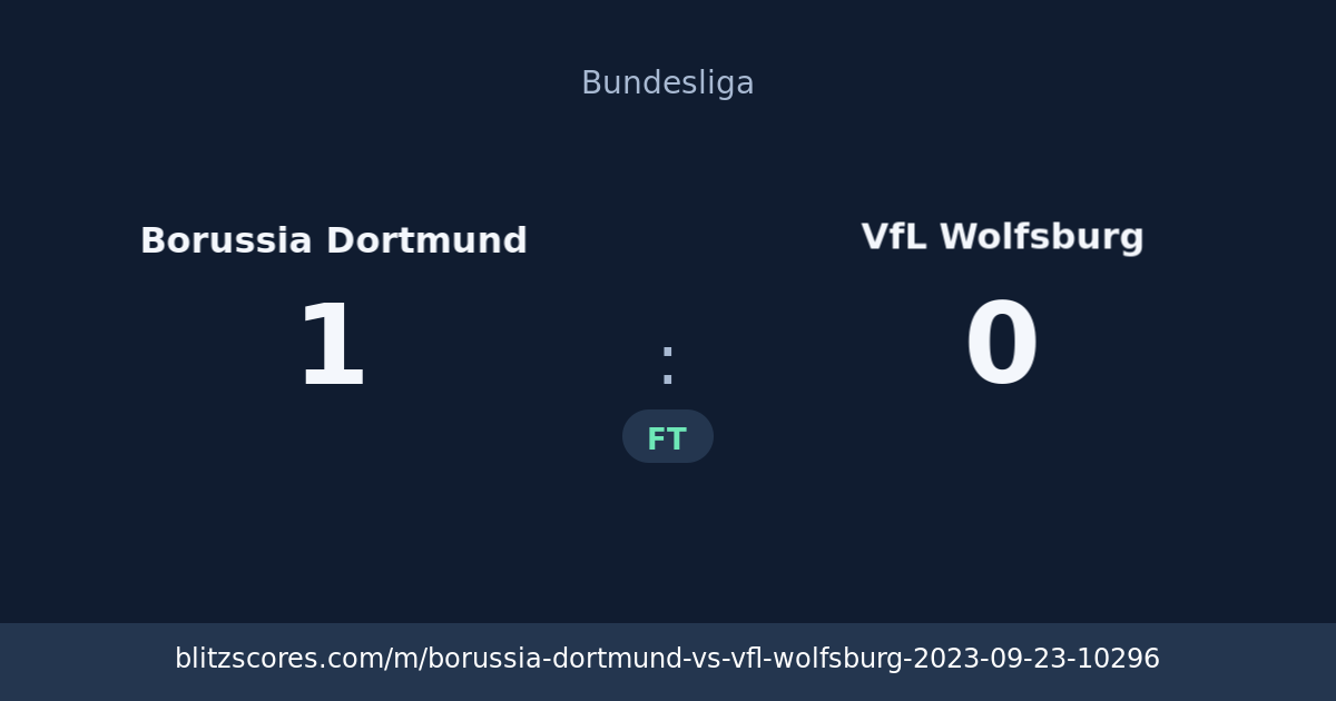 Borussia Dortmund vs VfL Wolfsburg score card