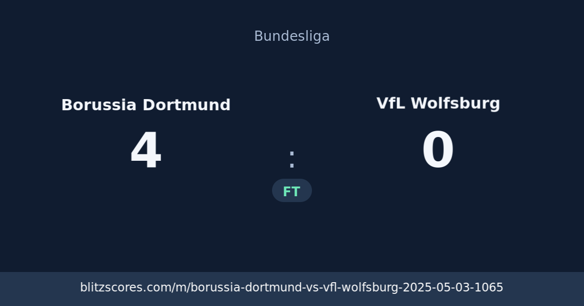 Borussia Dortmund vs VfL Wolfsburg score card