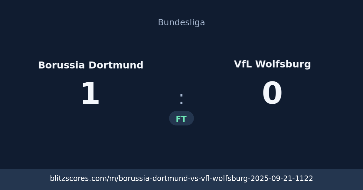 Borussia Dortmund vs VfL Wolfsburg score card