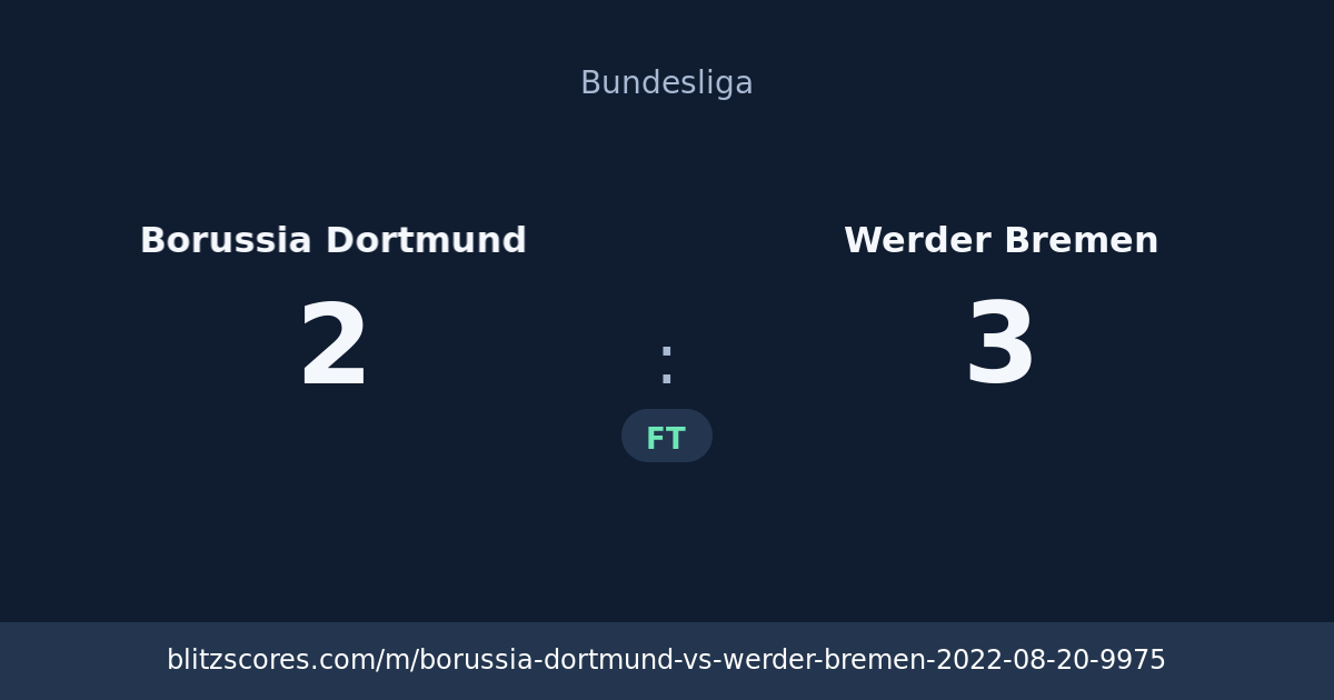 Borussia Dortmund vs Werder Bremen score card