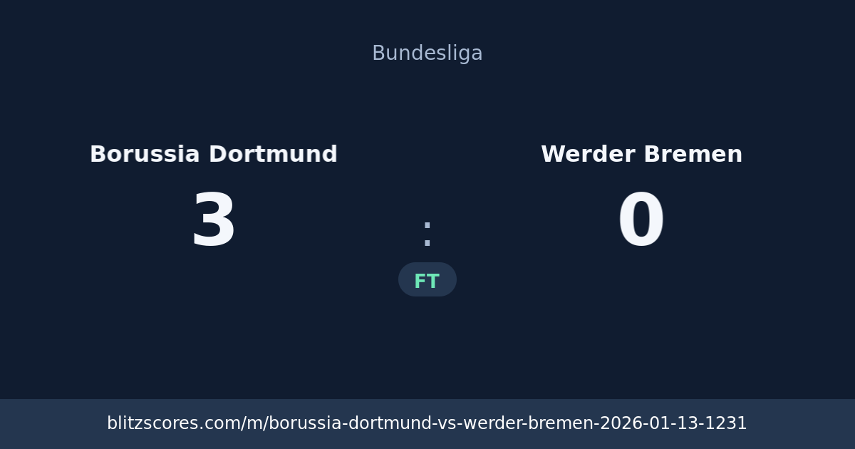 Borussia Dortmund vs Werder Bremen score card