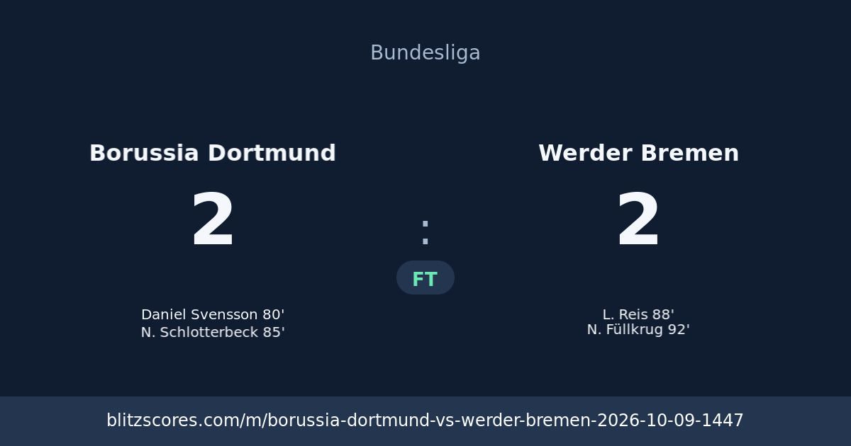 Borussia Dortmund vs Werder Bremen score card