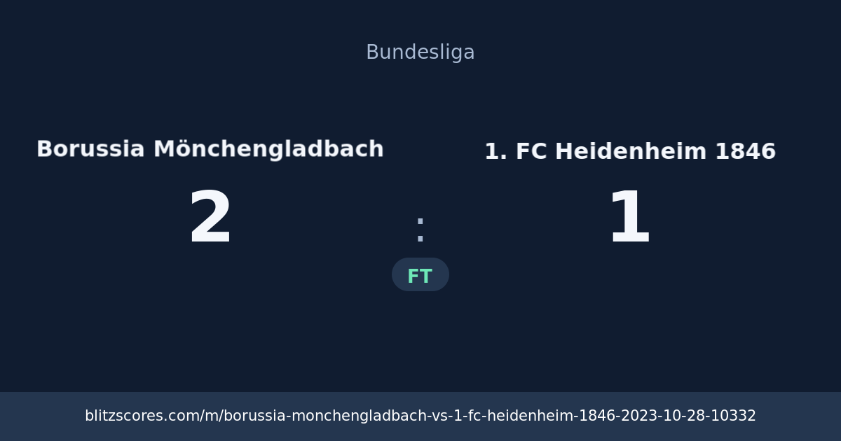 Borussia Mönchengladbach vs 1. FC Heidenheim 1846 score card