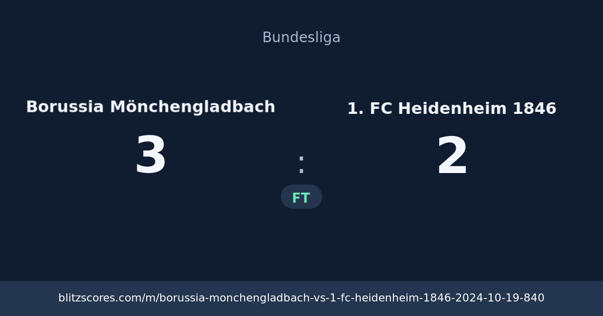 Borussia Mönchengladbach vs 1. FC Heidenheim 1846 score card