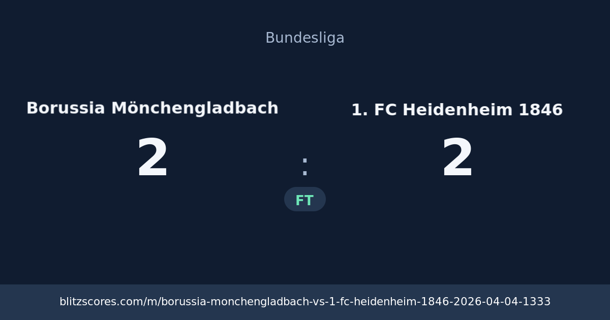 Borussia Mönchengladbach vs 1. FC Heidenheim 1846 score card