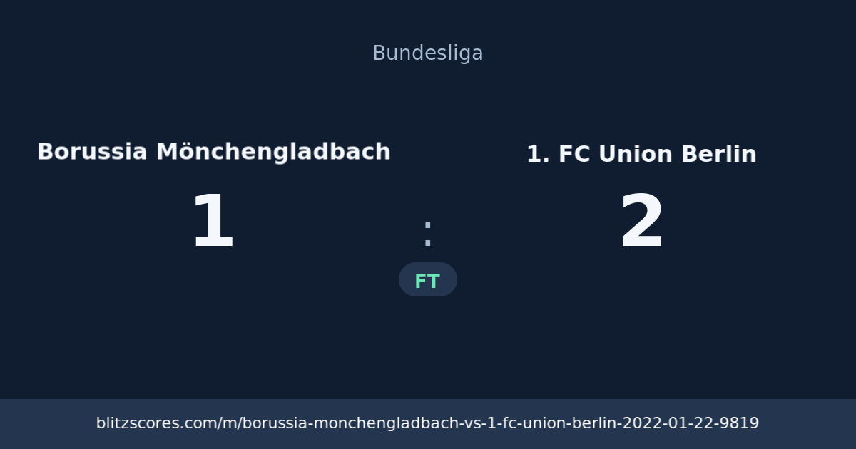 Borussia Mönchengladbach vs 1. FC Union Berlin score card