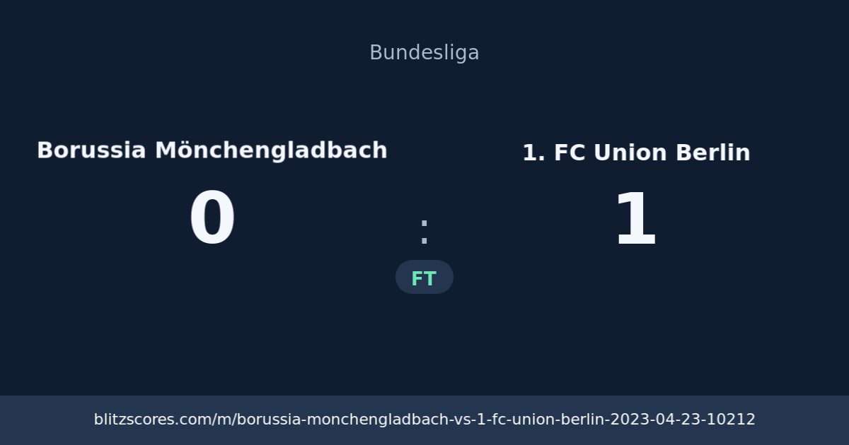 Borussia Mönchengladbach vs 1. FC Union Berlin score card