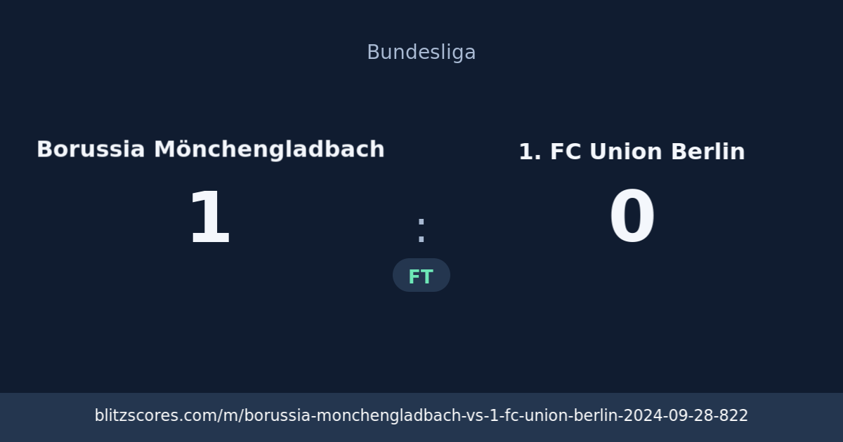 Borussia Mönchengladbach vs 1. FC Union Berlin score card