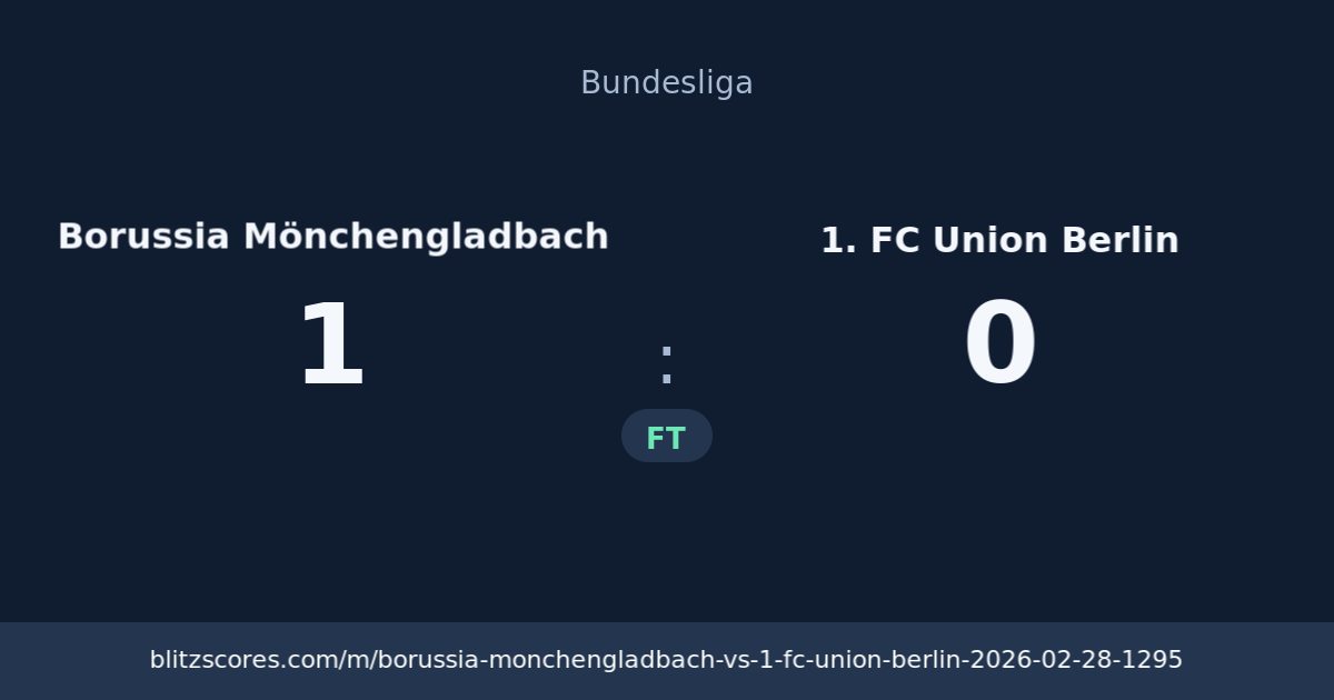 Borussia Mönchengladbach vs 1. FC Union Berlin score card