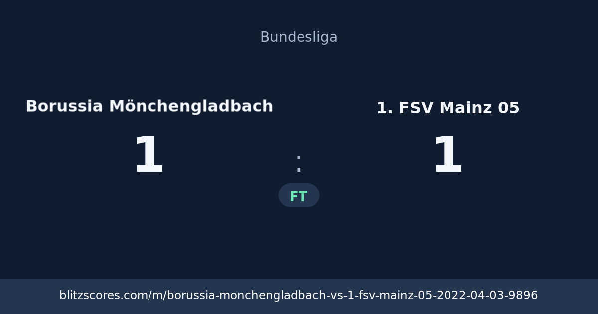Borussia Mönchengladbach vs 1. FSV Mainz 05 score card