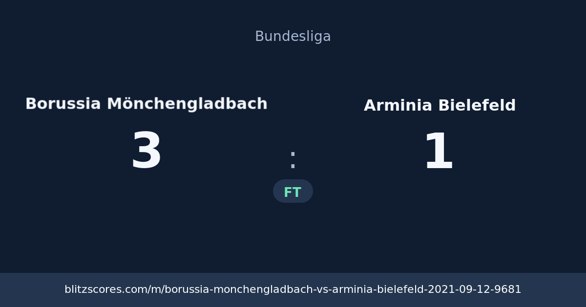 Borussia Mönchengladbach vs Arminia Bielefeld score card