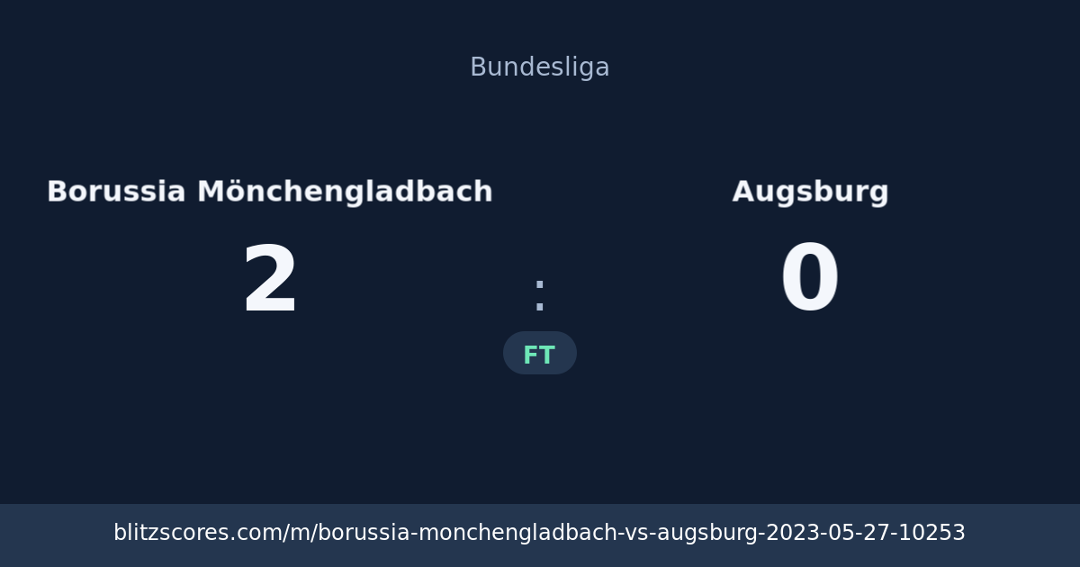 Borussia Mönchengladbach vs Augsburg score card