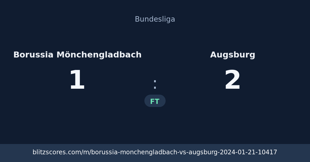 Borussia Mönchengladbach vs Augsburg score card