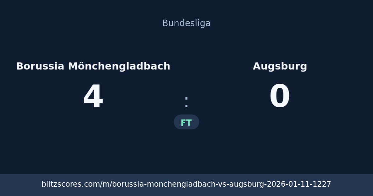 Borussia Mönchengladbach vs Augsburg score card